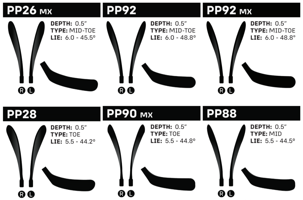Sherwood CODE TMP Pro Intermediate Hockey Stick