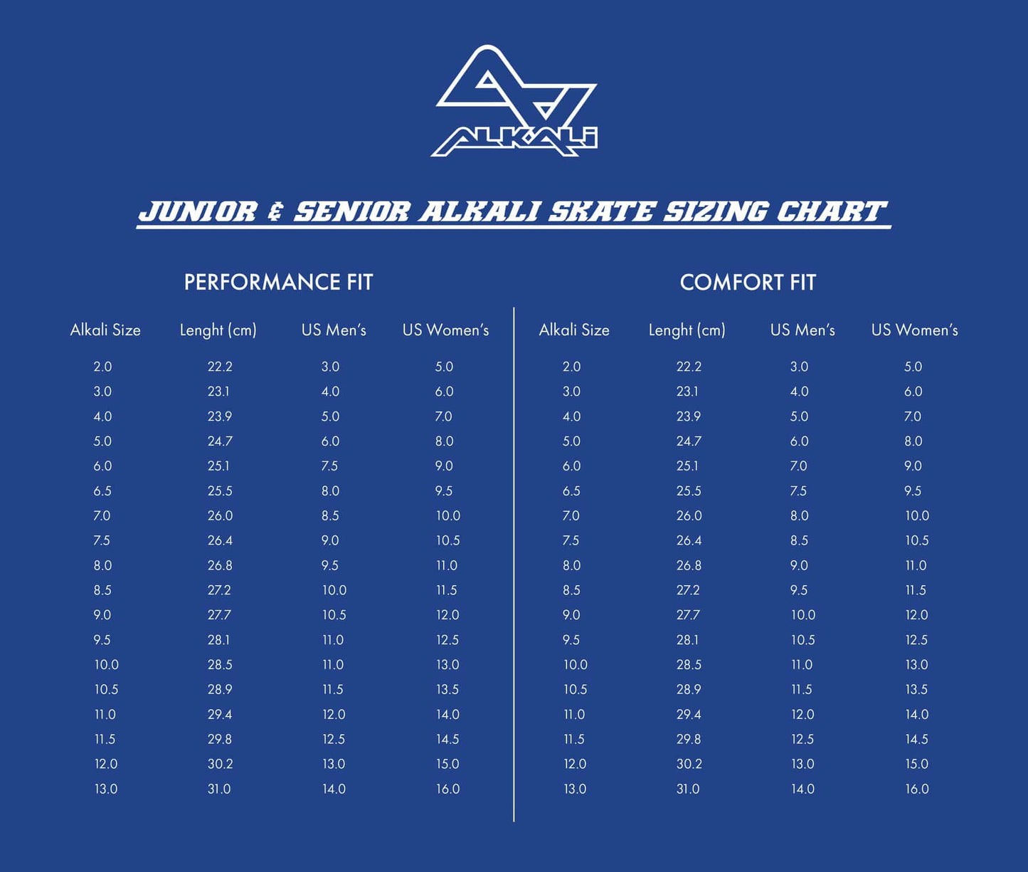 Alkali Cele II Senior Inline Hockey Skates